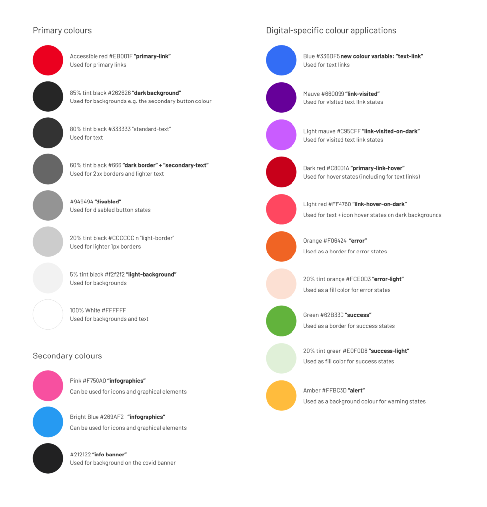 Primary and digital-specific colour palette