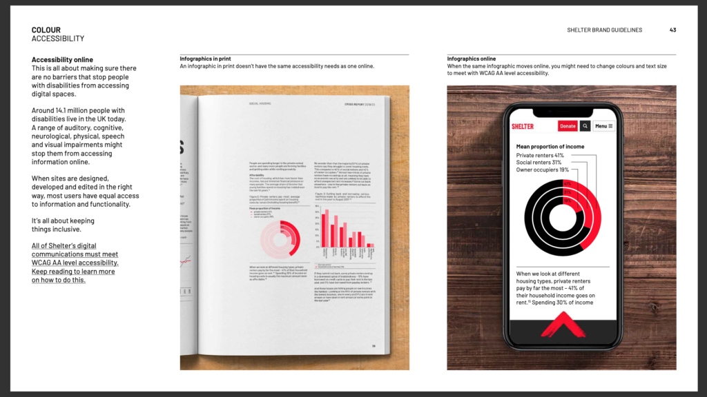 This is a screenshot from the brand guidelines produced by Creative, who we spent a lot of time working with to build understanding of accessibility best practices for digital infographics and colour